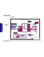 Предварительный просмотр 92 страницы Clevo P670SG Service Manual