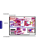 Предварительный просмотр 102 страницы Clevo P670SG Service Manual