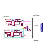 Предварительный просмотр 103 страницы Clevo P670SG Service Manual