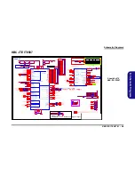 Предварительный просмотр 105 страницы Clevo P670SG Service Manual