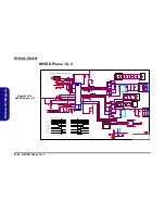 Предварительный просмотр 116 страницы Clevo P670SG Service Manual