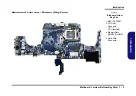 Preview for 21 page of Clevo P770ZM Service Manual