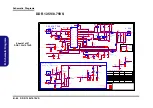 Preview for 98 page of Clevo P770ZM Service Manual