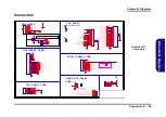 Предварительный просмотр 105 страницы Clevo PA70HS Service Manual