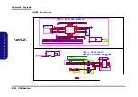 Preview for 98 page of Clevo PB70RC Service Manual