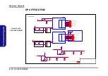 Предварительный просмотр 90 страницы Clevo PD70PNN Service Manual