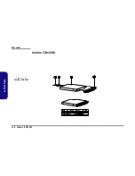 Предварительный просмотр 48 страницы Clevo TN120R Service Manual