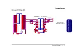 Предварительный просмотр 65 страницы Clevo W150DAQ Service Manual