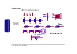 Предварительный просмотр 96 страницы Clevo W150DAQ Service Manual