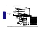 Предварительный просмотр 44 страницы Clevo W240HU Series Service Manual