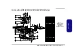 Предварительный просмотр 47 страницы Clevo W240HU Series Service Manual