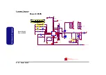 Предварительный просмотр 90 страницы Clevo W240HU Series Service Manual