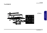 Предварительный просмотр 38 страницы Clevo W243CZQ Service Manual