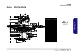 Предварительный просмотр 44 страницы Clevo W243CZQ Service Manual