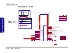 Предварительный просмотр 71 страницы Clevo W243CZQ Service Manual