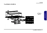 Предварительный просмотр 41 страницы Clevo W245CUQ Service Manual