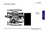 Предварительный просмотр 51 страницы Clevo W245CUQ Service Manual