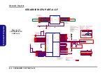 Предварительный просмотр 58 страницы Clevo W245CUQ Service Manual