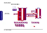 Предварительный просмотр 62 страницы Clevo W245CUQ Service Manual