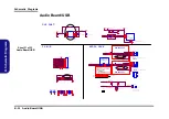 Предварительный просмотр 84 страницы Clevo W251BLQ Service Manual