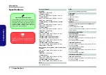 Предварительный просмотр 14 страницы Clevo W25CEV Service Manual