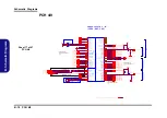 Предварительный просмотр 70 страницы Clevo W25CEV Service Manual