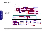 Предварительный просмотр 84 страницы Clevo W25CEV Service Manual