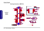 Предварительный просмотр 86 страницы Clevo W25CEV Service Manual