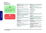 Preview for 13 page of Clevo W270CZQ Service Manual