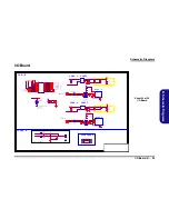 Предварительный просмотр 73 страницы Clevo W510LU Service Manual