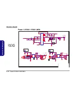 Предварительный просмотр 80 страницы Clevo W510LU Service Manual