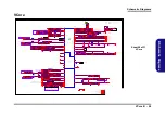 Предварительный просмотр 75 страницы Clevo W515GU Service Manual