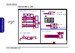 Предварительный просмотр 88 страницы Clevo W670SFQ Service Manual