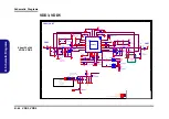 Предварительный просмотр 96 страницы Clevo W670SFQ Service Manual