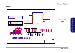 Preview for 73 page of Clevo W940AU Service Manual