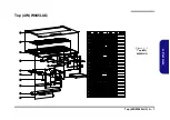 Предварительный просмотр 49 страницы Clevo W940LU Service Manual