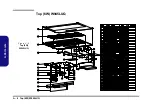 Предварительный просмотр 50 страницы Clevo W940LU Service Manual