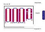 Предварительный просмотр 69 страницы Clevo W940LU Service Manual