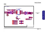 Предварительный просмотр 75 страницы Clevo W940LU Service Manual