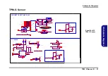 Предварительный просмотр 79 страницы Clevo W940LU Service Manual