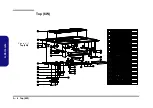 Предварительный просмотр 48 страницы Clevo W970LUQ Service Manual