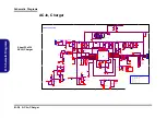 Предварительный просмотр 86 страницы Clevo W970LUQ Service Manual