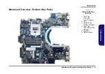 Предварительный просмотр 21 страницы Clevo W970SUW Service Manual