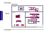 Предварительный просмотр 94 страницы Clevo W970SUW Service Manual