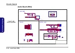 Предварительный просмотр 100 страницы Clevo W970SUW Service Manual