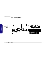 Preview for 58 page of Clevo X7200 Service Manual