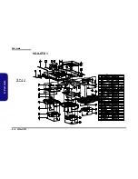 Preview for 60 page of Clevo X7200 Service Manual