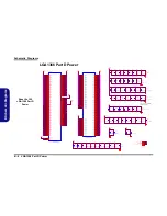 Preview for 66 page of Clevo X7200 Service Manual