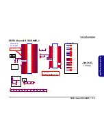 Preview for 69 page of Clevo X7200 Service Manual