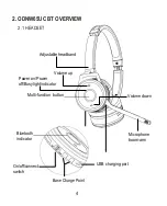 Preview for 4 page of Cleyver ODNW65UC User Manual